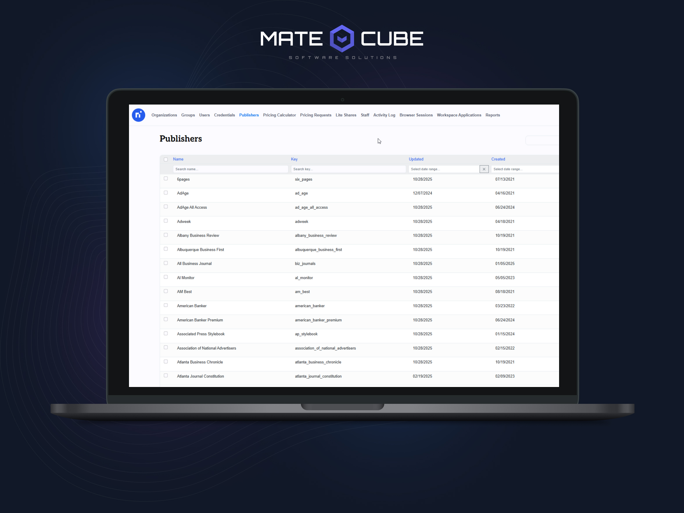 Turning a Fragmented Legacy System into a Scalable SaaS Engine
